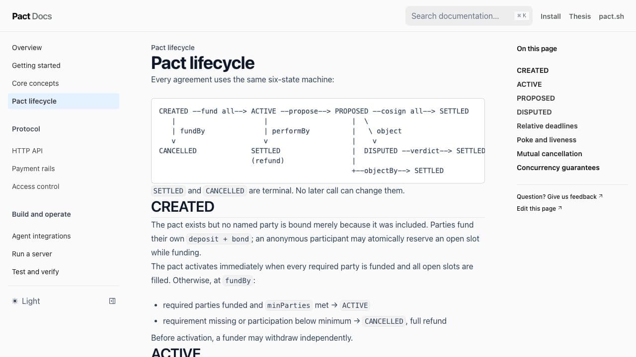Pact states, objections, verdicts and timeout settlement website screenshot